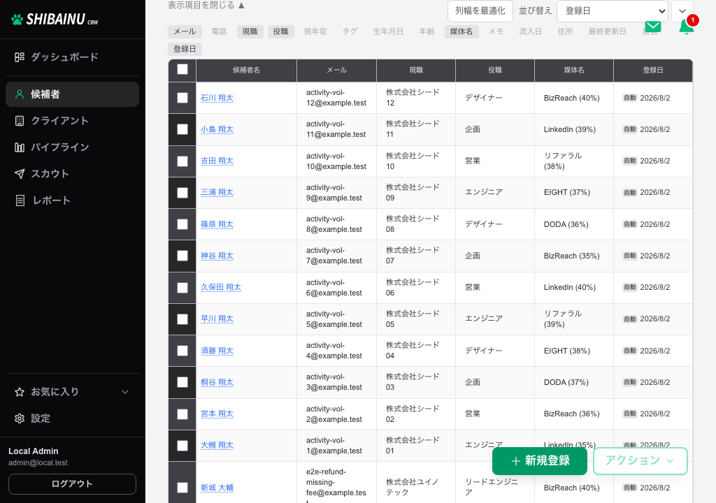展開された項目。選んだ列がテーブルに表示されている