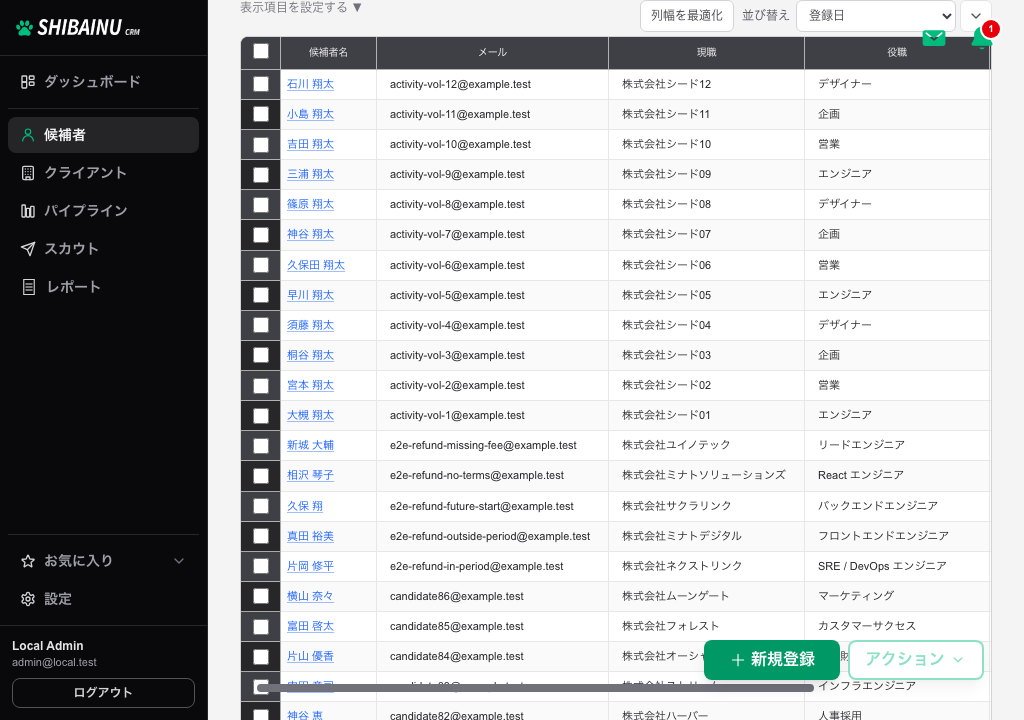 列幅を最適化したあと。各列が内容に合った幅になっている