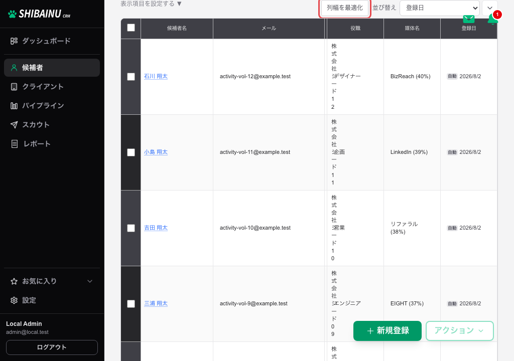 列幅が崩れ、現職の文字が縦に折り返されている
