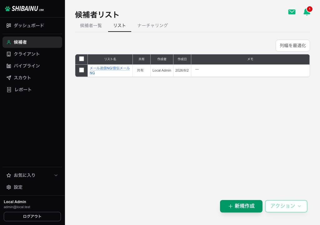 候補者リストの一覧。リスト名・共有・作成者・作成日が並ぶ