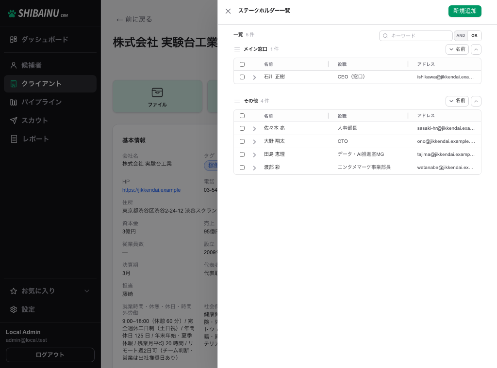 ステークホルダーパネル。担当者が一覧表示される