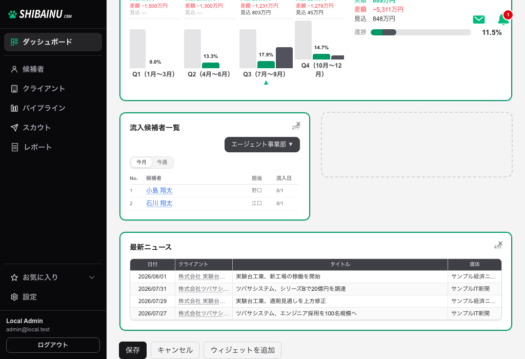 編集モードの画面。各ウィジェットに縁取りと削除の×が付き、下部に保存・キャンセル・ウィジェットを追加が並んでいる
