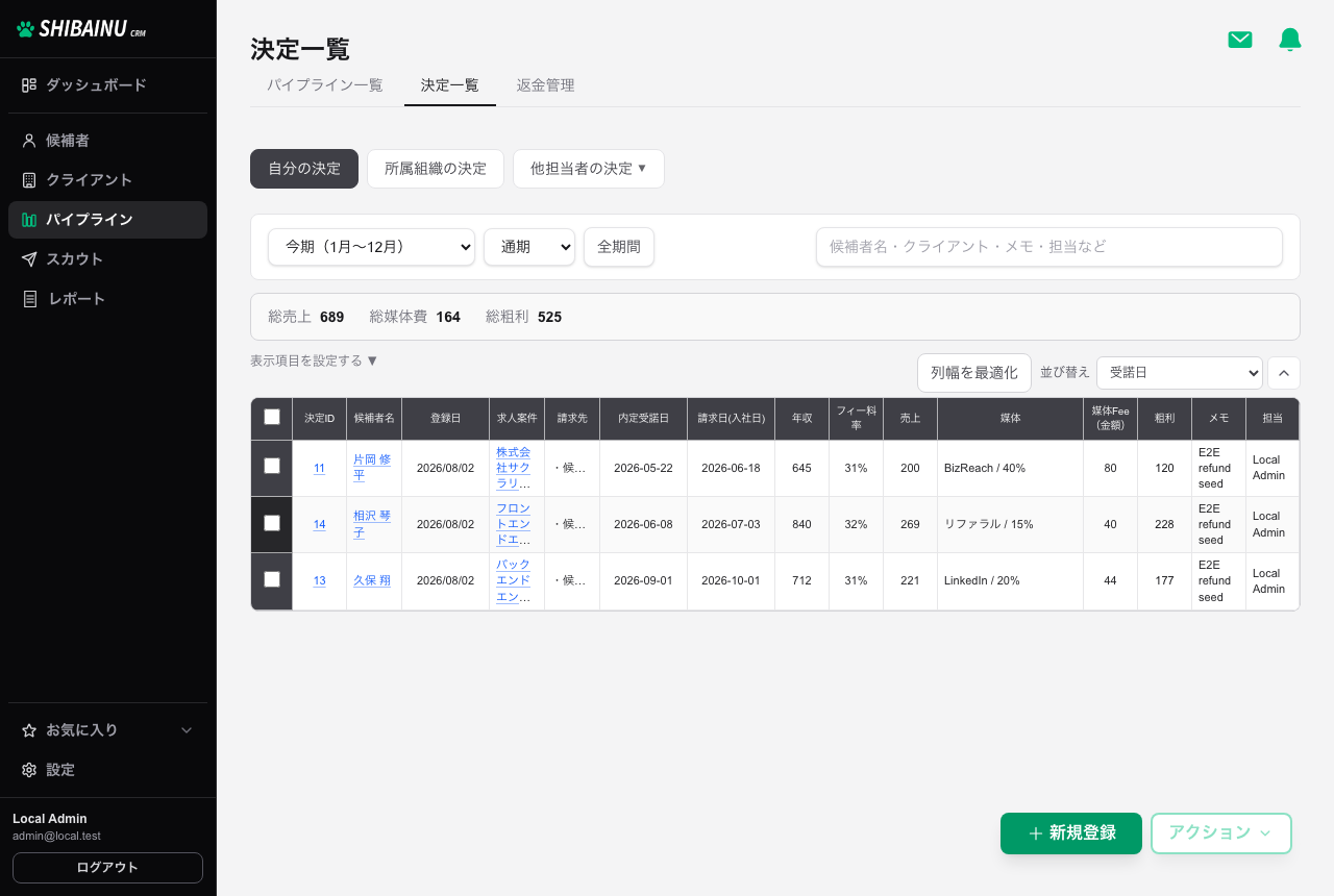 決定一覧。決定した案件がテーブルで表示される