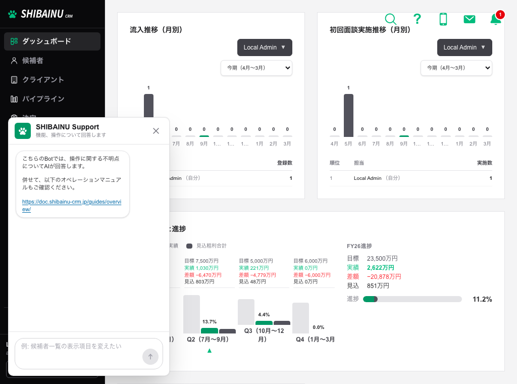 操作案内 Bot を開いたところ。SHIBAINU Support のパネルが左下に出る