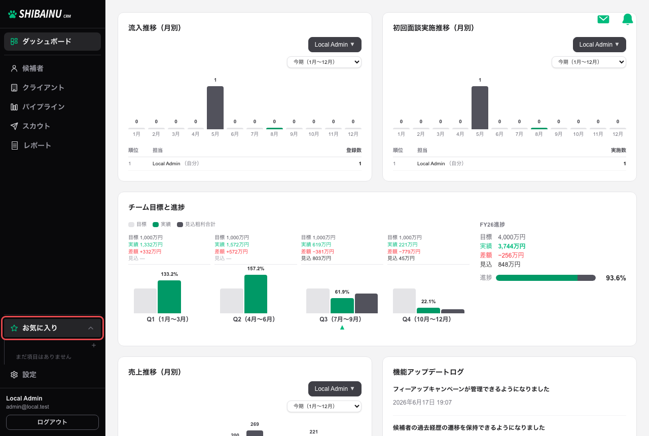 サイドバー下部のお気に入り