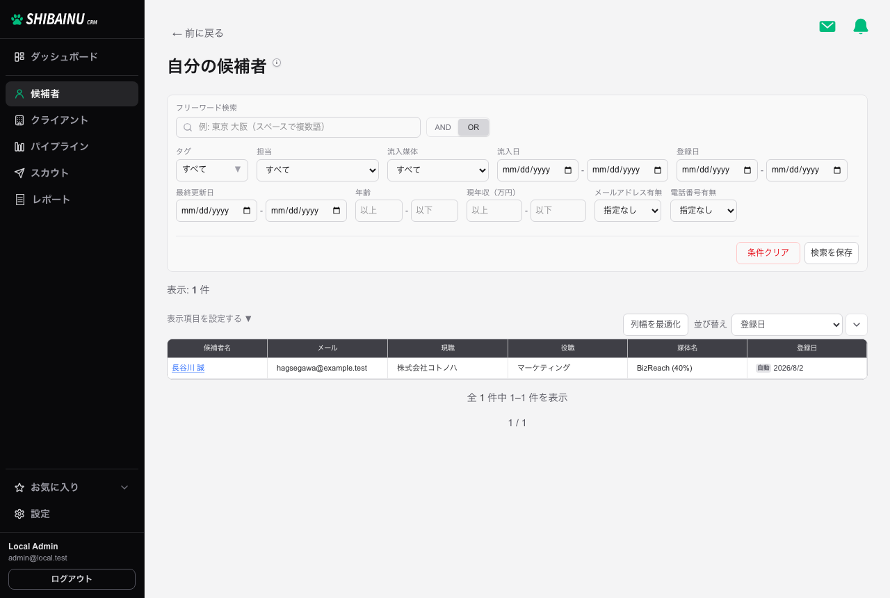 自分の候補者。担当している候補者だけが一覧表示される