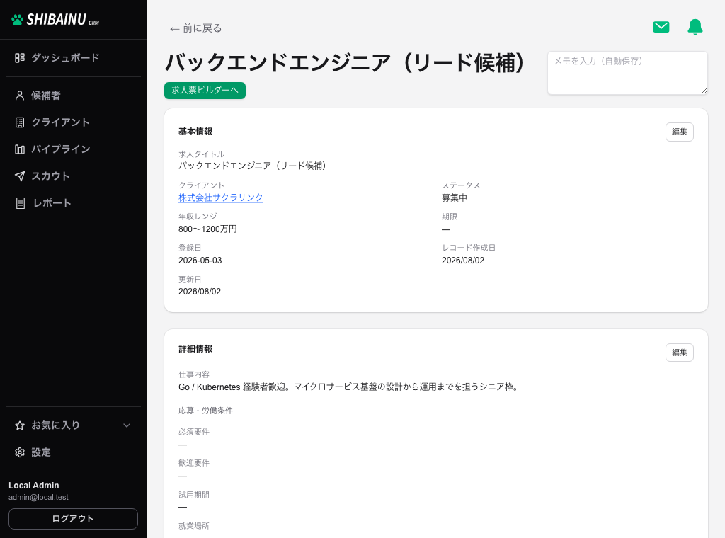 ポジション詳細。基本情報とコンバージョンが表示される