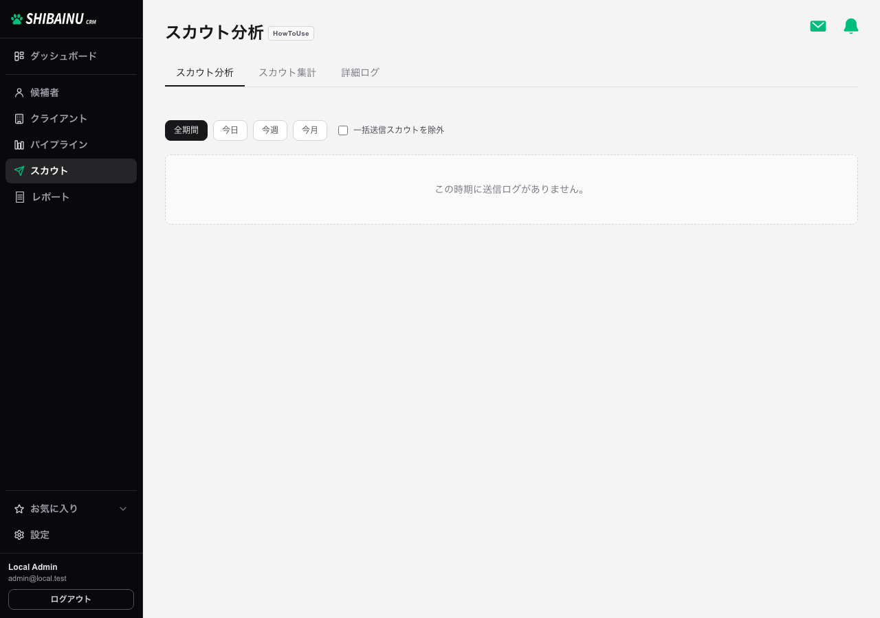 スカウト分析。返信率や媒体別の比率が表示される