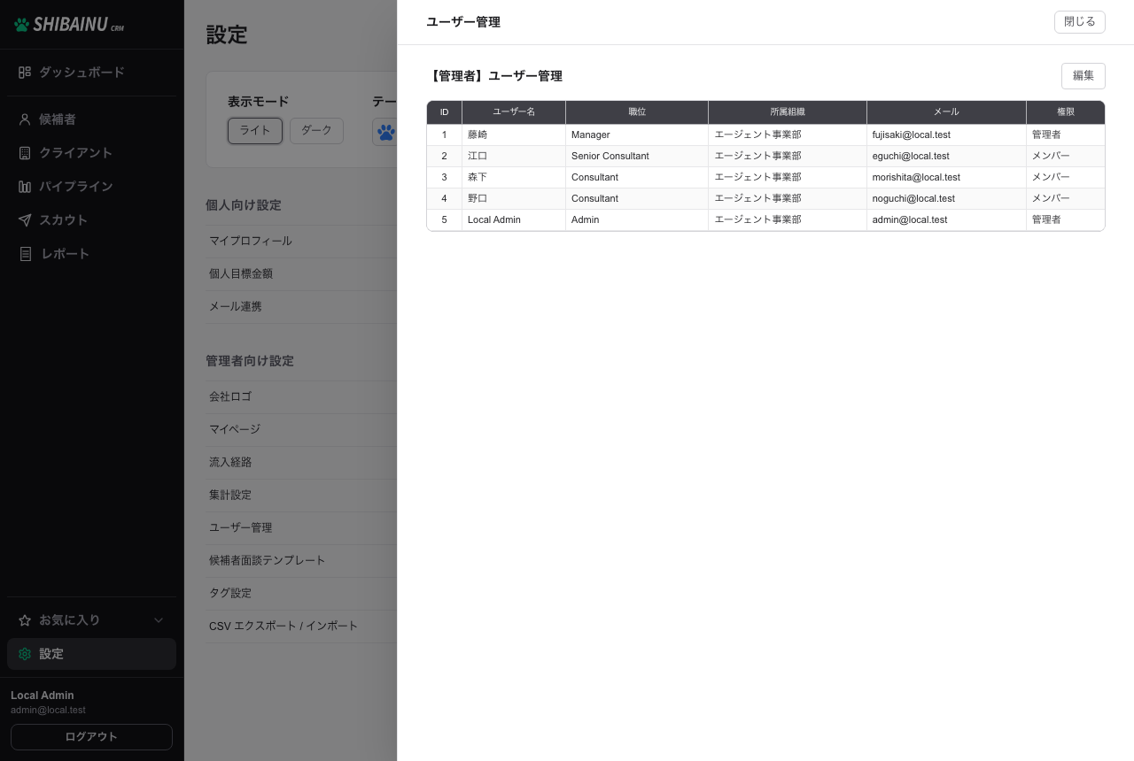 ユーザー管理。メンバーごとに権限が「管理者」か「メンバー」で並ぶ