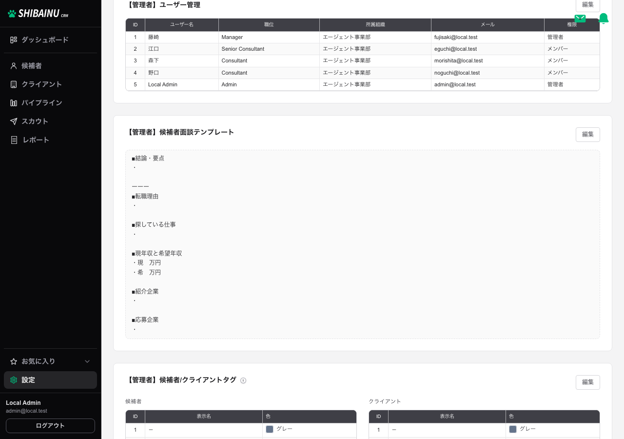 ユーザー管理。メンバーの一覧が表示される